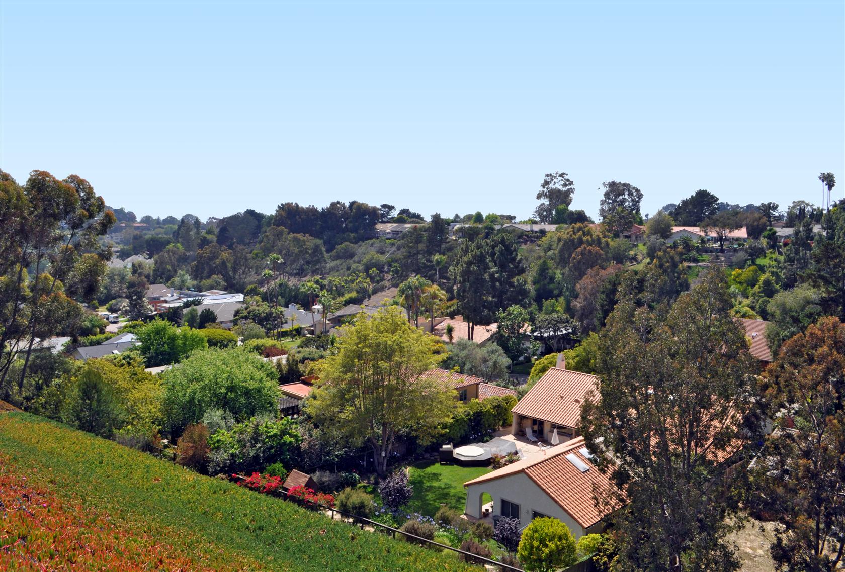 Muirlands West Gary Kent Real Estate