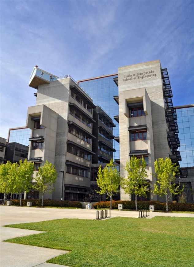 UCSD Gary Kent Real Estate